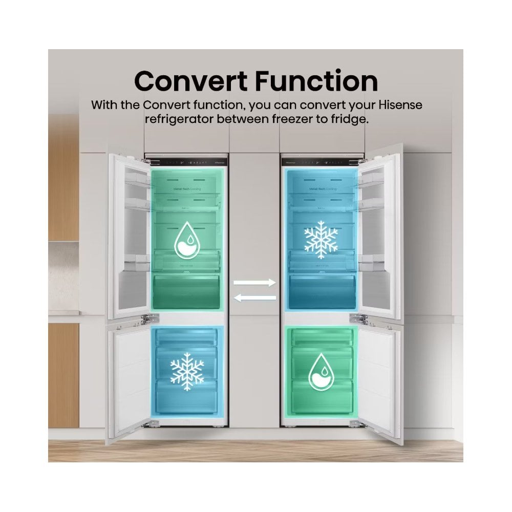 Hisense RB5B250SSWC1 Built In Fridge Freezer 60/40 : H 177.2cm : Sliding Hinge