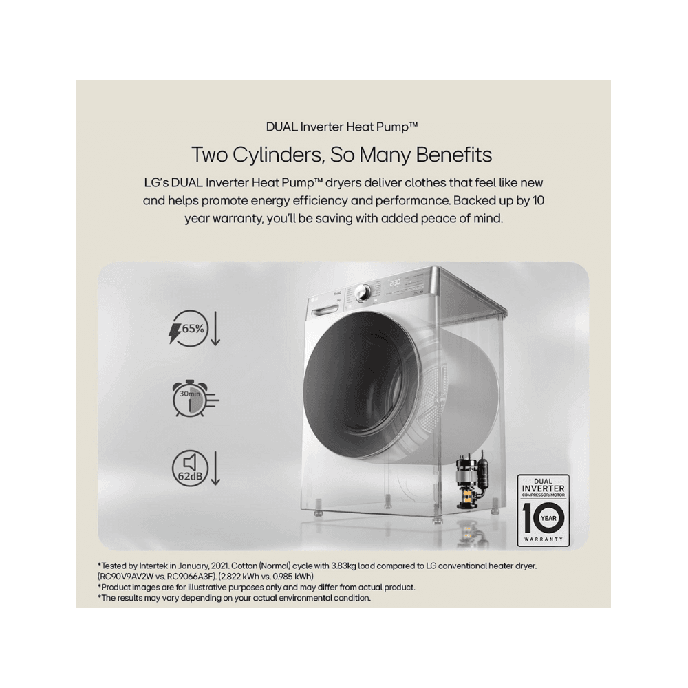 LG Series 4 ThinQ FDV709GN 9 kg Heat Pump Tumble Dryer - Slate Grey :