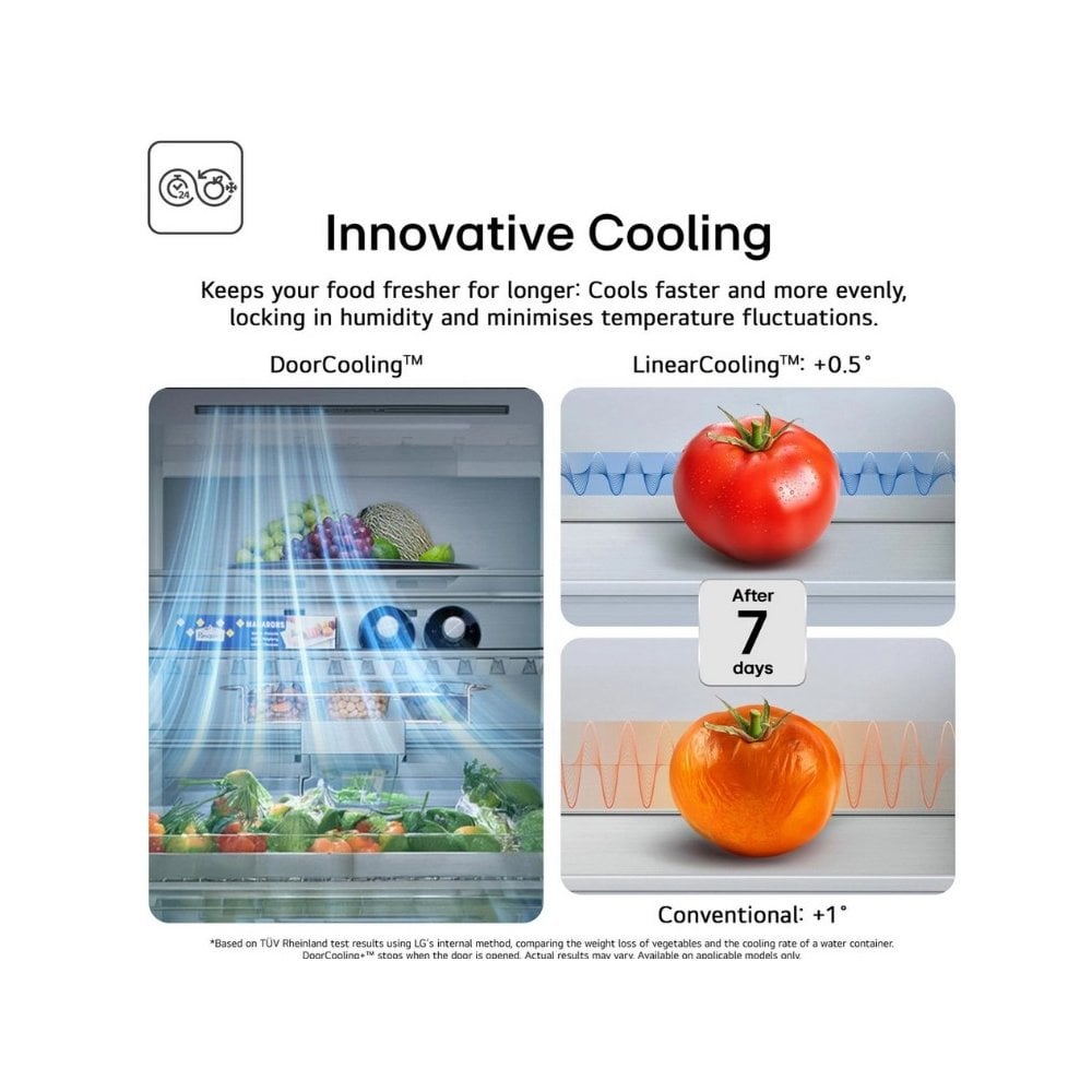 LG GMBS30SEPY  American Fridge Freezer : Frost Free : Silver : H 186cm :